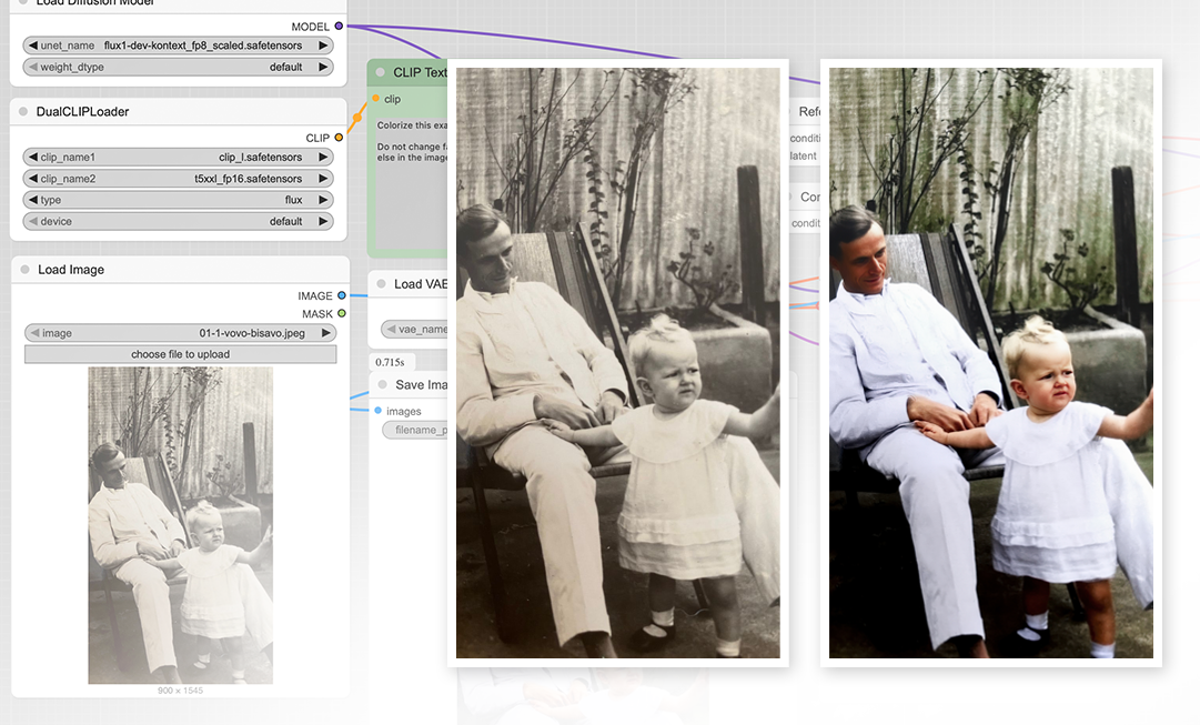 Colorizing Old Family Photos with Flux Kontext Model